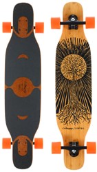 Loaded Symtail 39.5